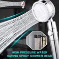 Propeller Shower Head with Stop Button – High Pressure & Water Filter Spray for Bathroom | Phonax Services