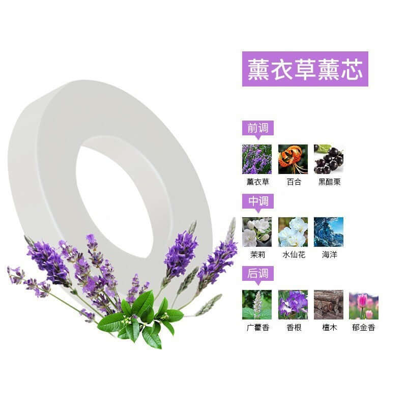 Aluminum Alloy Interstellar Solar Rotating Car Perfume Accessories | Phonax Services