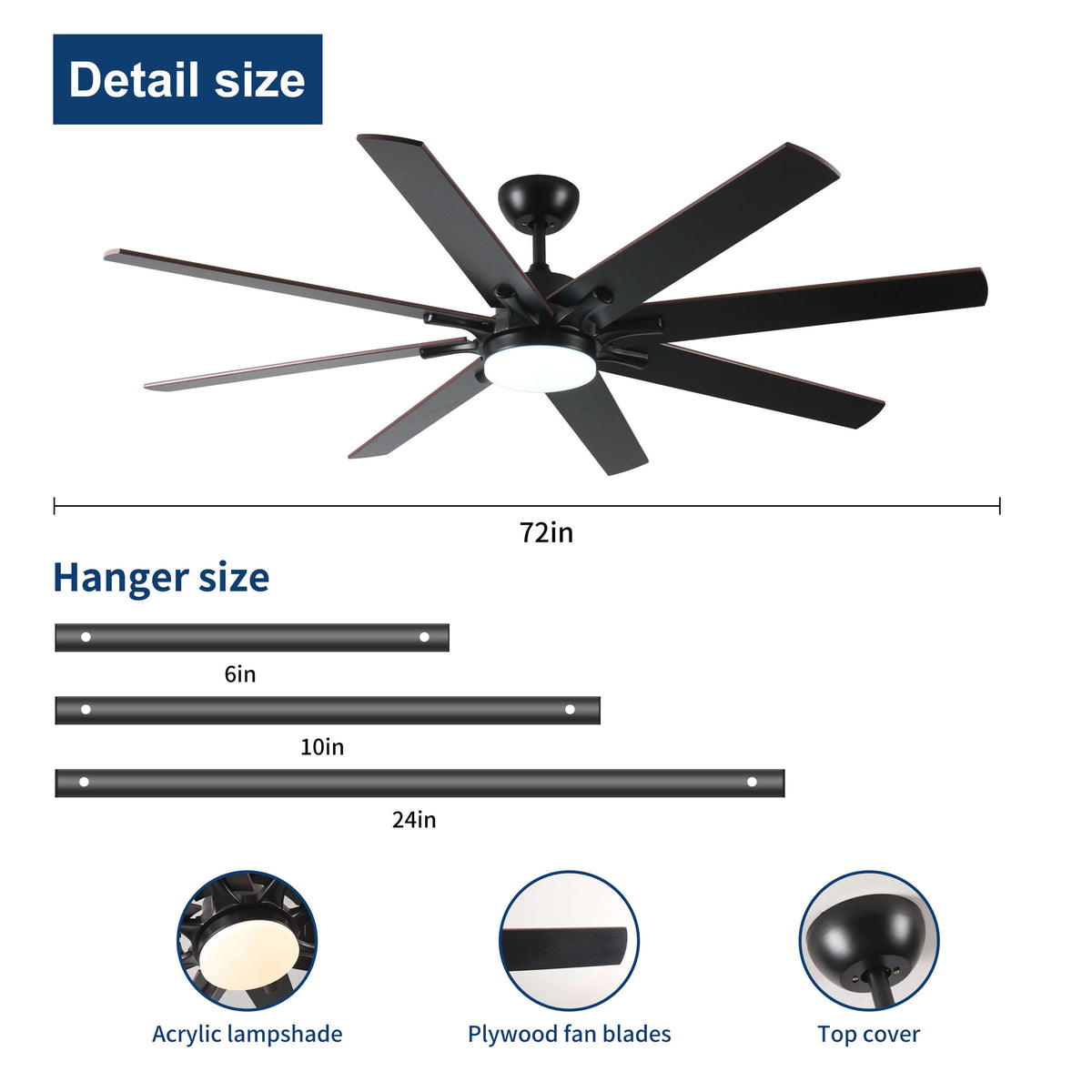 Plastic Ceiling Fans | Phonax Services