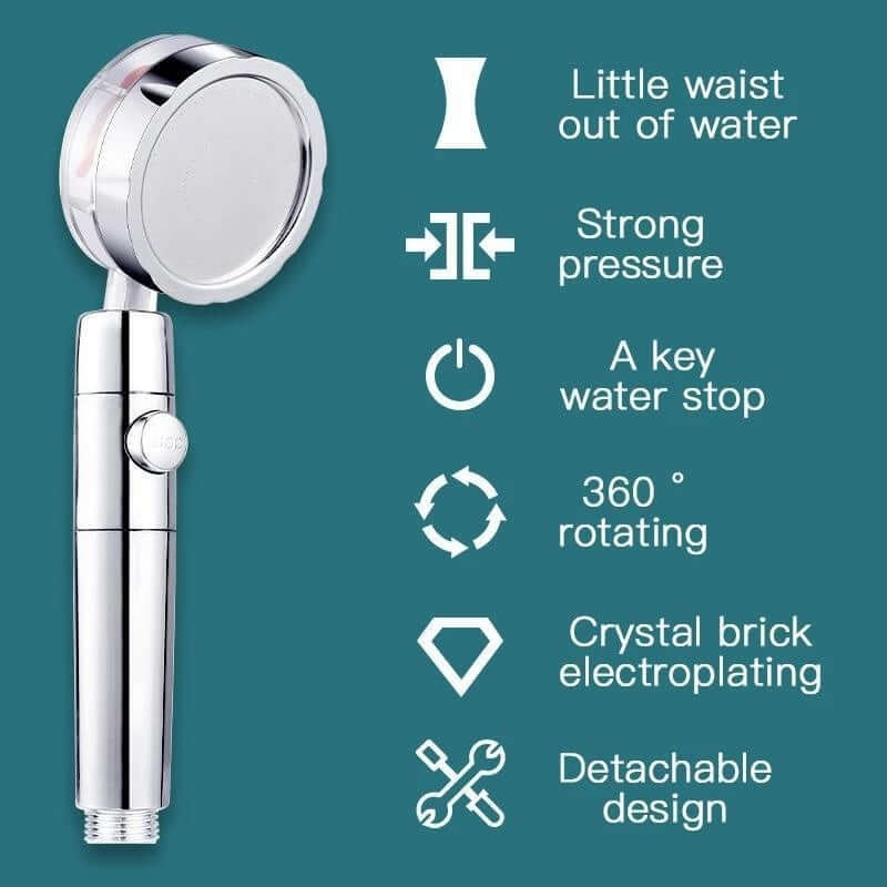 Propeller Shower Head with Stop Button – High Pressure & Water Filter Spray for Bathroom | Phonax Services