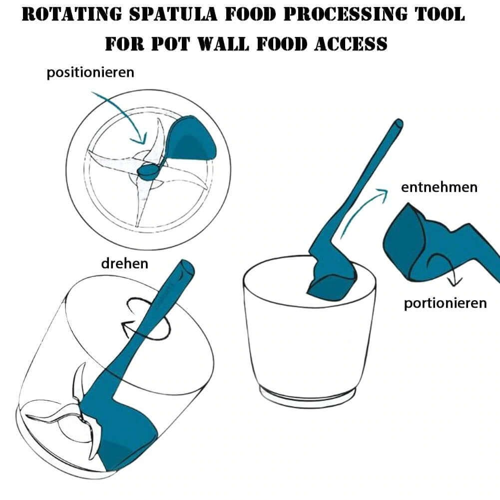Thermomix Rotary Scraper – Rotating Spatula Tool for TM6, TM5, TM31 Mixers | Food Grade PP | Phonax Services