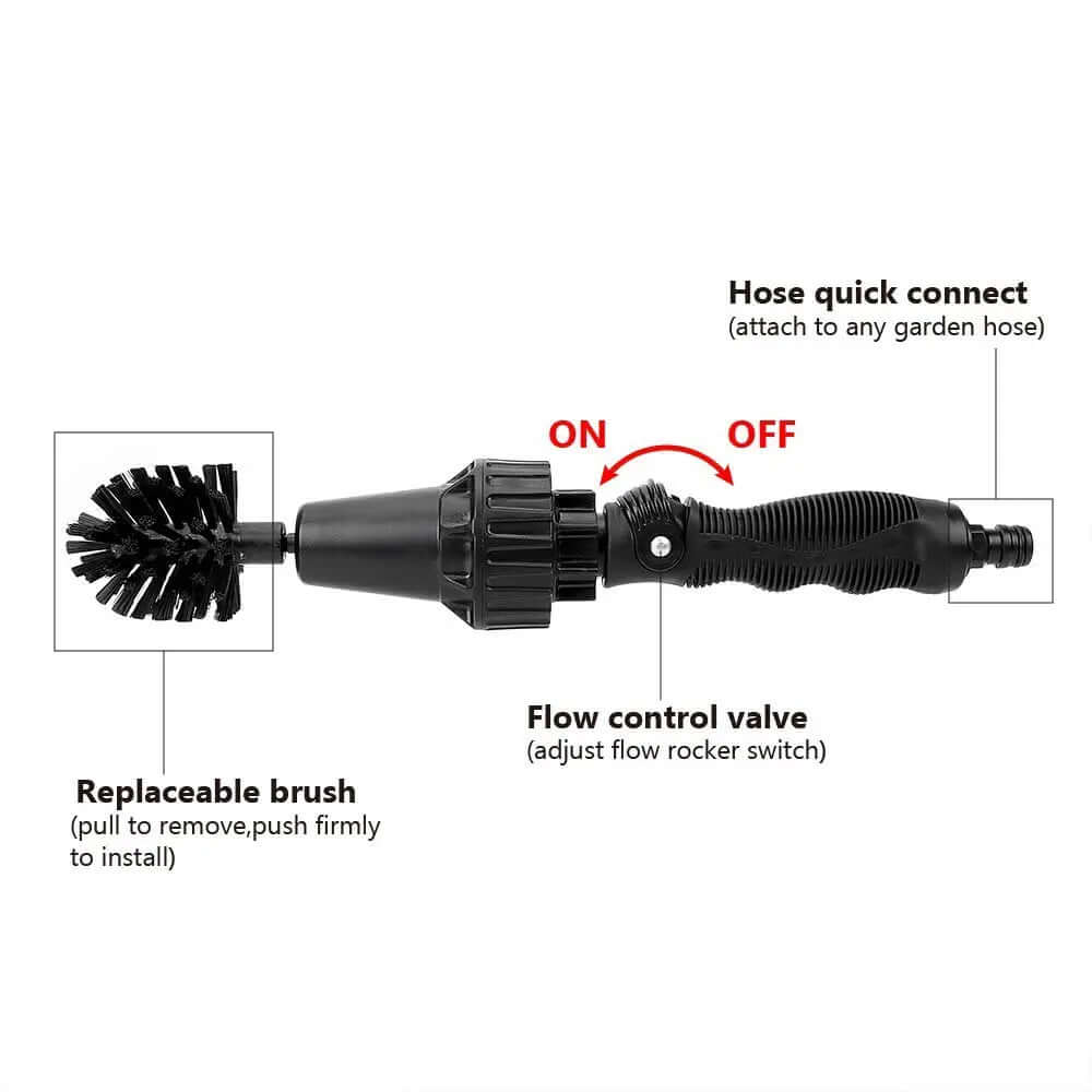 Tire Cleaner | water-driven rotary cleaning brush wash hand-held | Phonax Services