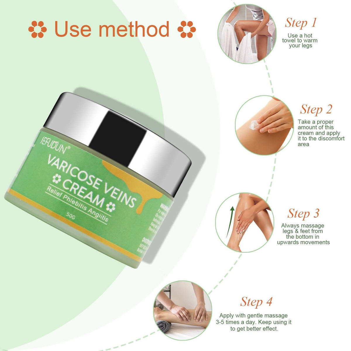 Varicose Vein Cream – Redness, Leg Fatigue & Pain Relief with Natural Herbal Ingredients | Phonax Services