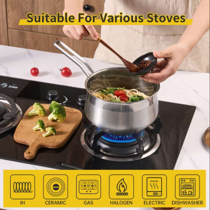 WANGYUANJI Non-Stick Stainless Steel Saucepan With Lid | Phonax Services
