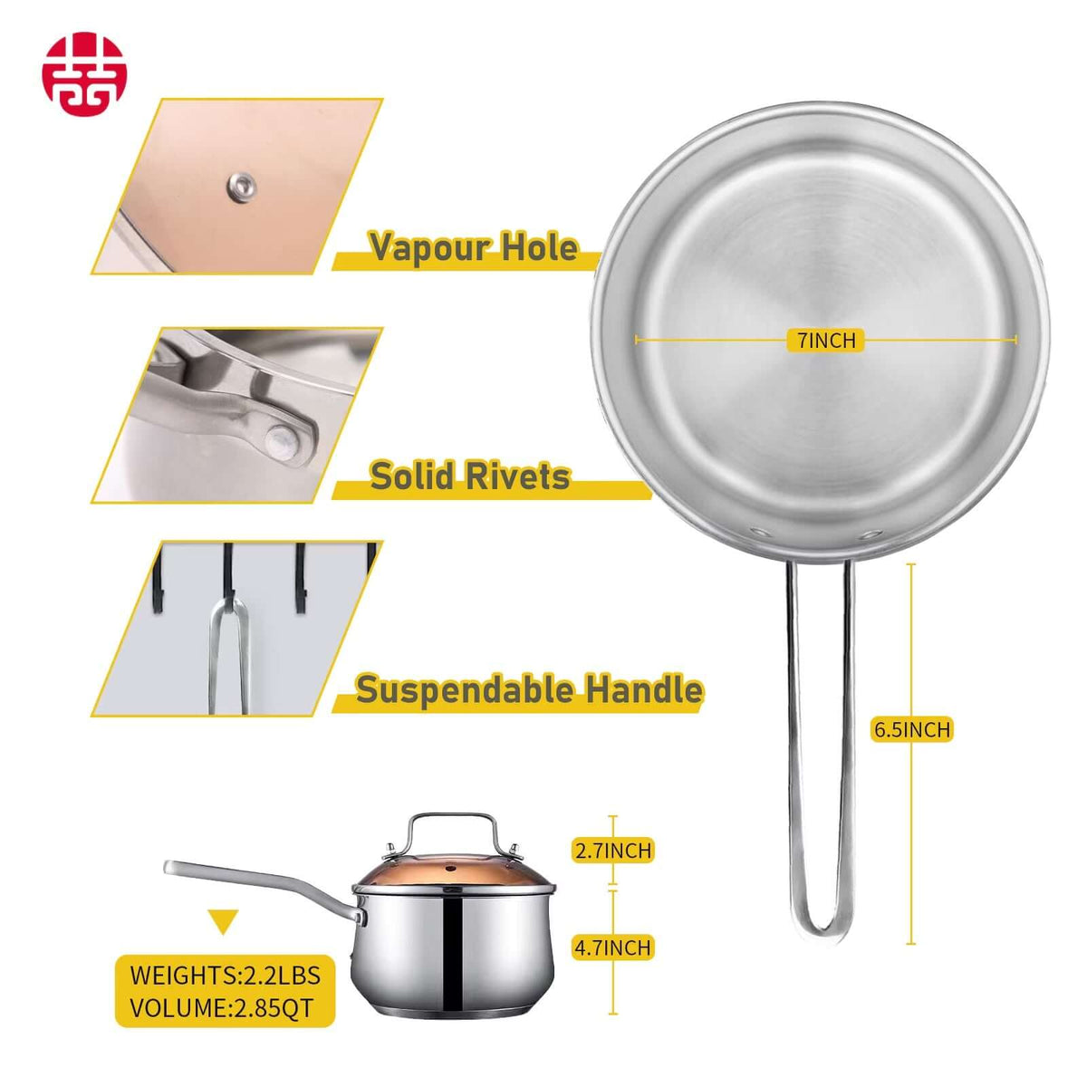 WANGYUANJI Non-Stick Stainless Steel Saucepan With Lid | Phonax Services